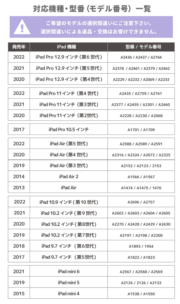 映画 BLUE GIANT iPad ケース